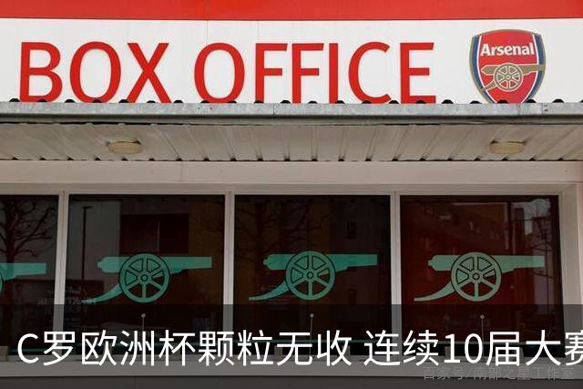 C罗欧洲杯颗粒无收 连续10届大赛进球纪录终结